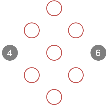 Kegelbild 12 des Großen Freudenbaums