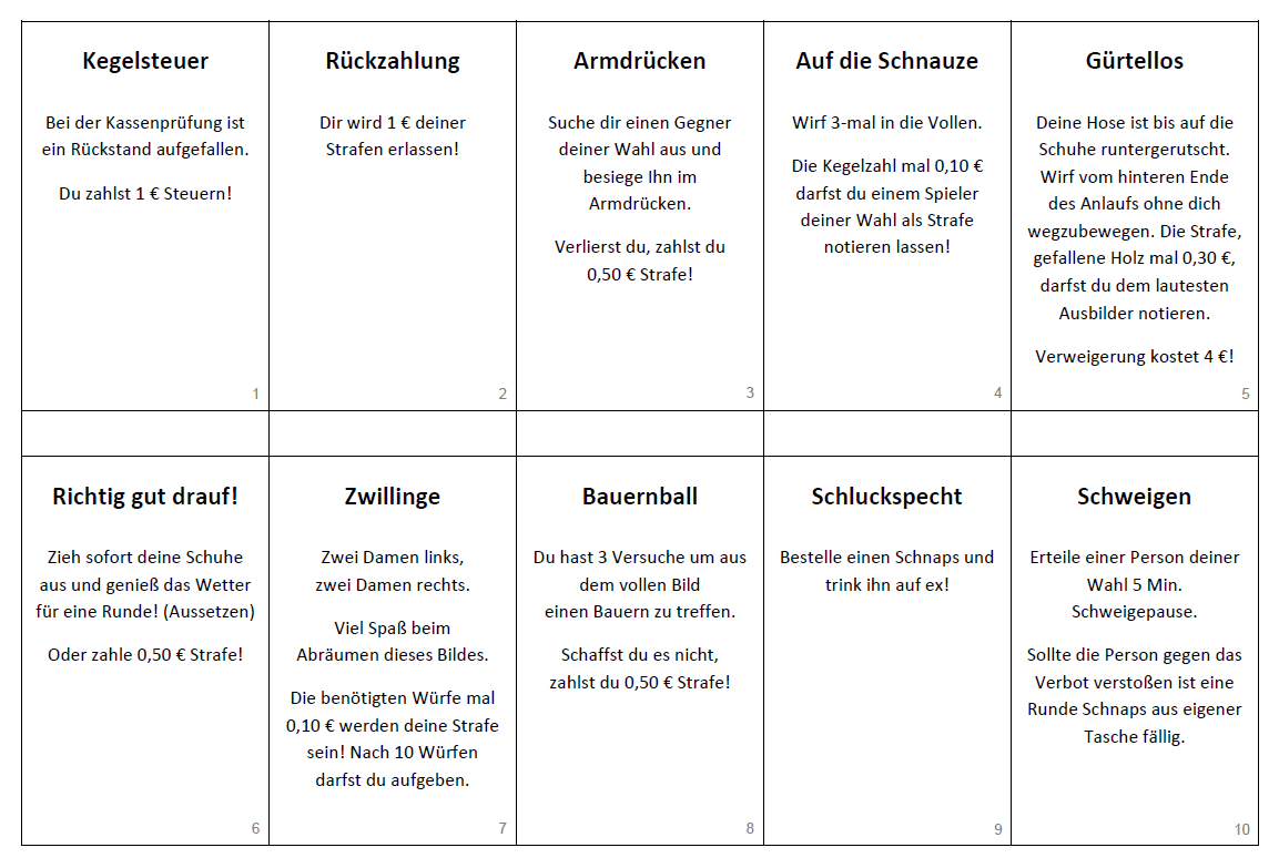 weihnachtswichteln spiel