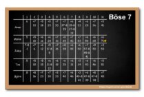 Ergebnisse des Kegelspiels „Böse 7“
