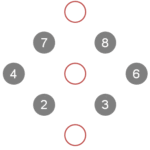 Kegelspiel „Gassenhauer“ Kegelbild 3